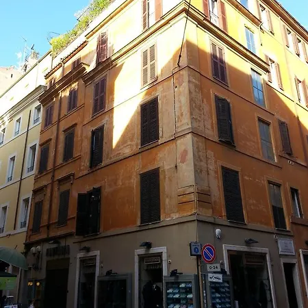 Spotinrome * Ρώμη